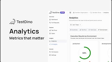 TestDino Analytics – Smarter Insights for Your Test Performance