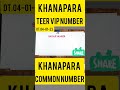 Khanapara teer|04*01*2023|target number|house/ending|target today#khanaparacommonnumber