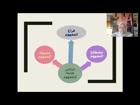 فيديو: تاريخ تماثيل بوذا في وادي باميان بأفغانستان