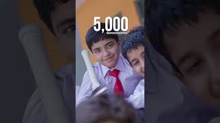 Your Impact in 2025