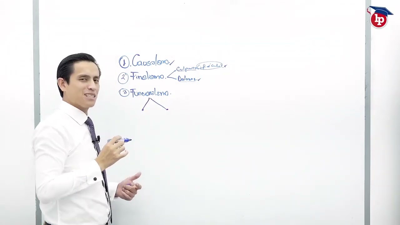 Causalismo, finalismo y funcionalismo explicado por Jefferson Moreno