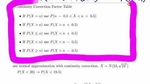 Poisson Distribution - Normal Approximation (Worked Example)