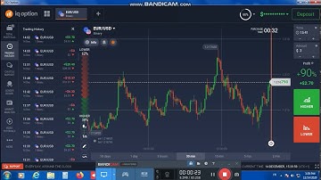 IQ Option Robot automatic trader 2020 || High Accuracy of Trading Signals // LIVE REAL ACCOUNT