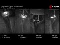 Cavitar welding camera c300 comparison of cmt 30fps vs 60fps vs 200fps vs 500 fps