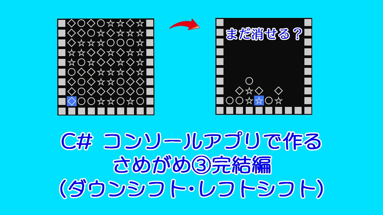 C ミニゲーム さめがめ 完結編 プログラム コンソールアプリ Youtube