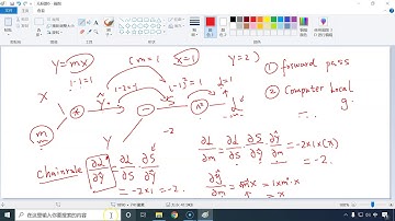Mars老师教Pytorch 深度学习第四集
