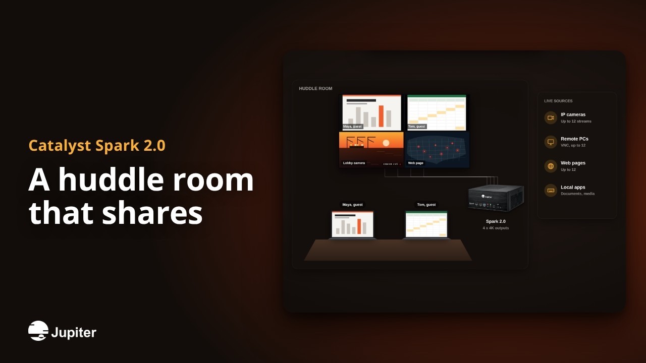 A huddle room that shares, Jupiter Catalyst video