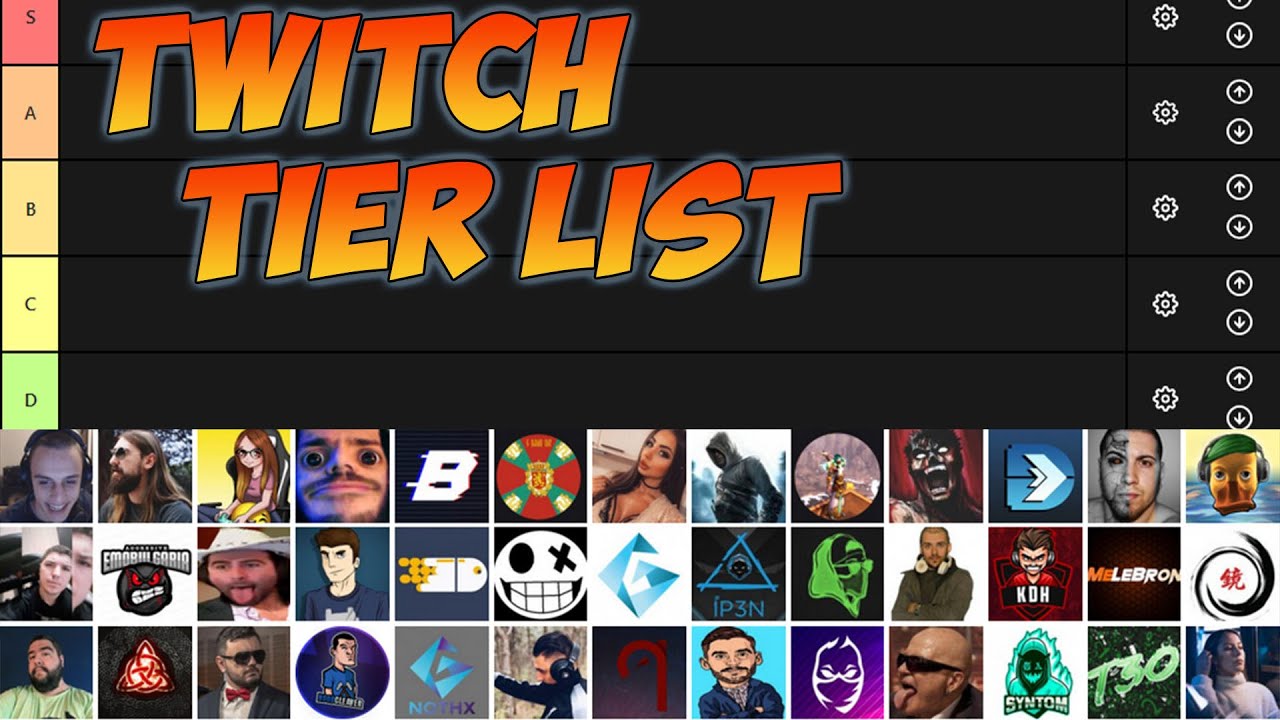 Bg Twitch Tier List Koj Kak Zasho D