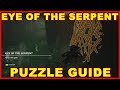 Shadow of the tomb raider eye of the serpent guide waterwheels puzzle