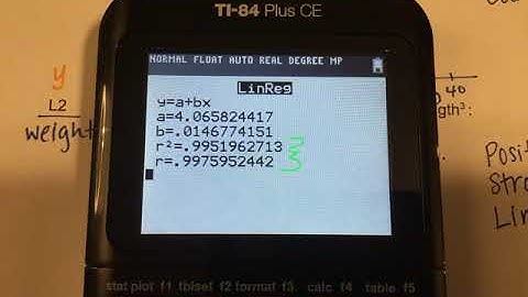 Intro to Chapter 4 - Transforming To Achieve Linearity