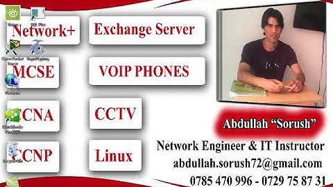 CCNA Part36 Block Ping Command and Named ACL in Pashto By Abdullah Sorush