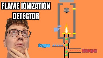 Flame Ionization Detector (FID) - 1 Minute Explanation