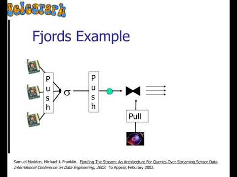 queries over streaming sensor data