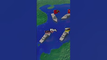 Strategist Warns: Avoid International Stocks Now! #Investing #StockMarket #InternationalStocks