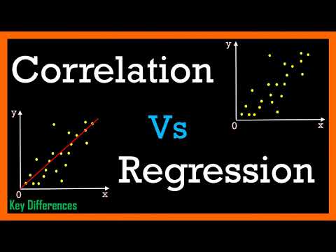 Video: Kada reikėtų naudoti koreliaciją, o kada – paprastą tiesinę regresiją?