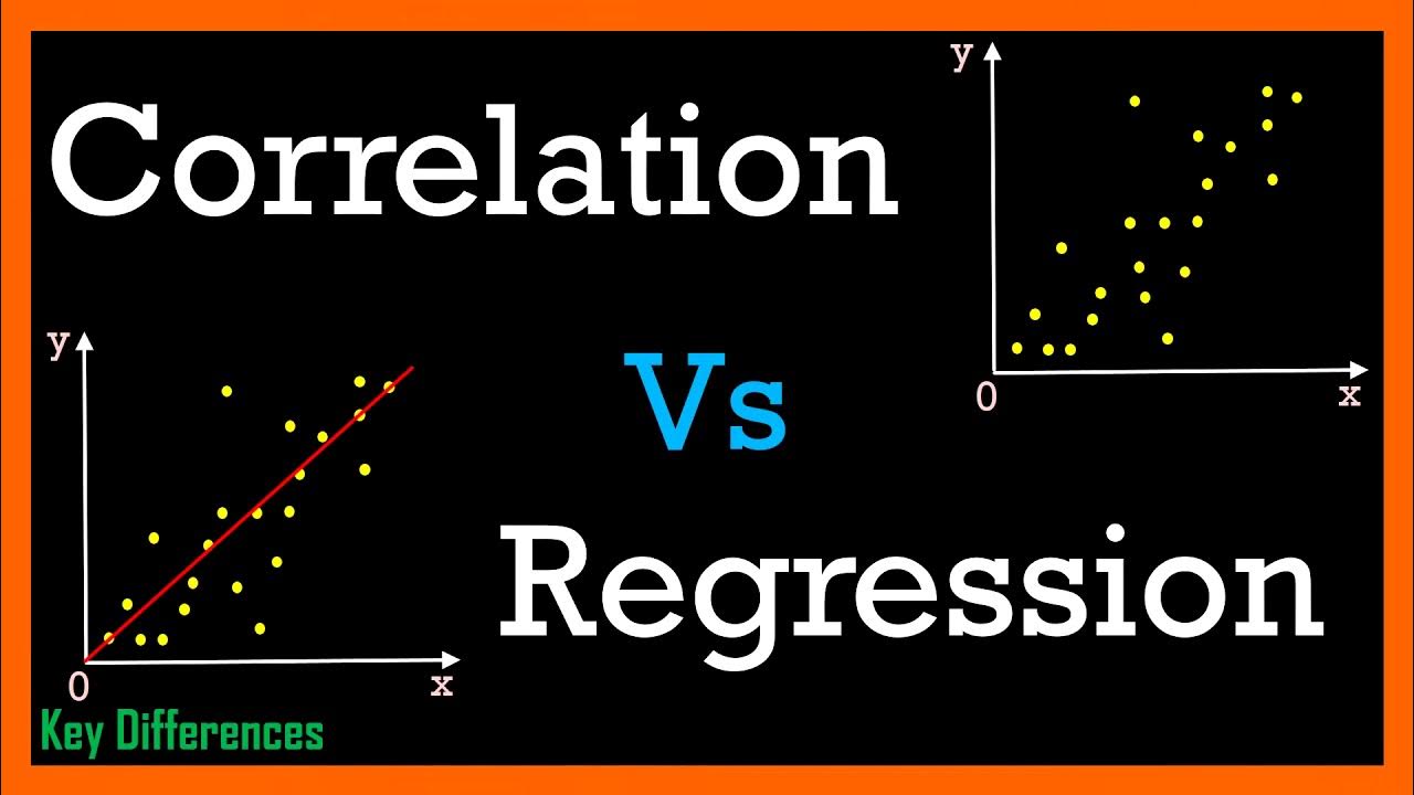 correlation and regression analysis in research methodology