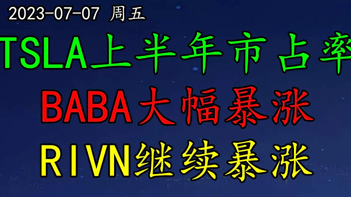 美股 非農和就業率支持7月加息！TSLA上半年市佔率多少？還漲嗎？BABA大幅暴漲，漂亮！RIVN繼續擴張業務，暴漲！RIOT、FUBO、DKNG、NVDA、BABA、TSLA、RIVN - 天天要聞