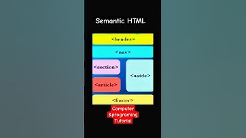 semantic html 5 #coding #code #laravel12 #javascript #html5