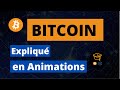 Le bitcoin pour les nuls expliqu en animations