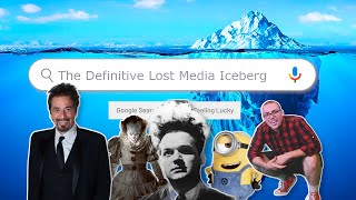 The Lost Media Iceberg Explained (PART 2)