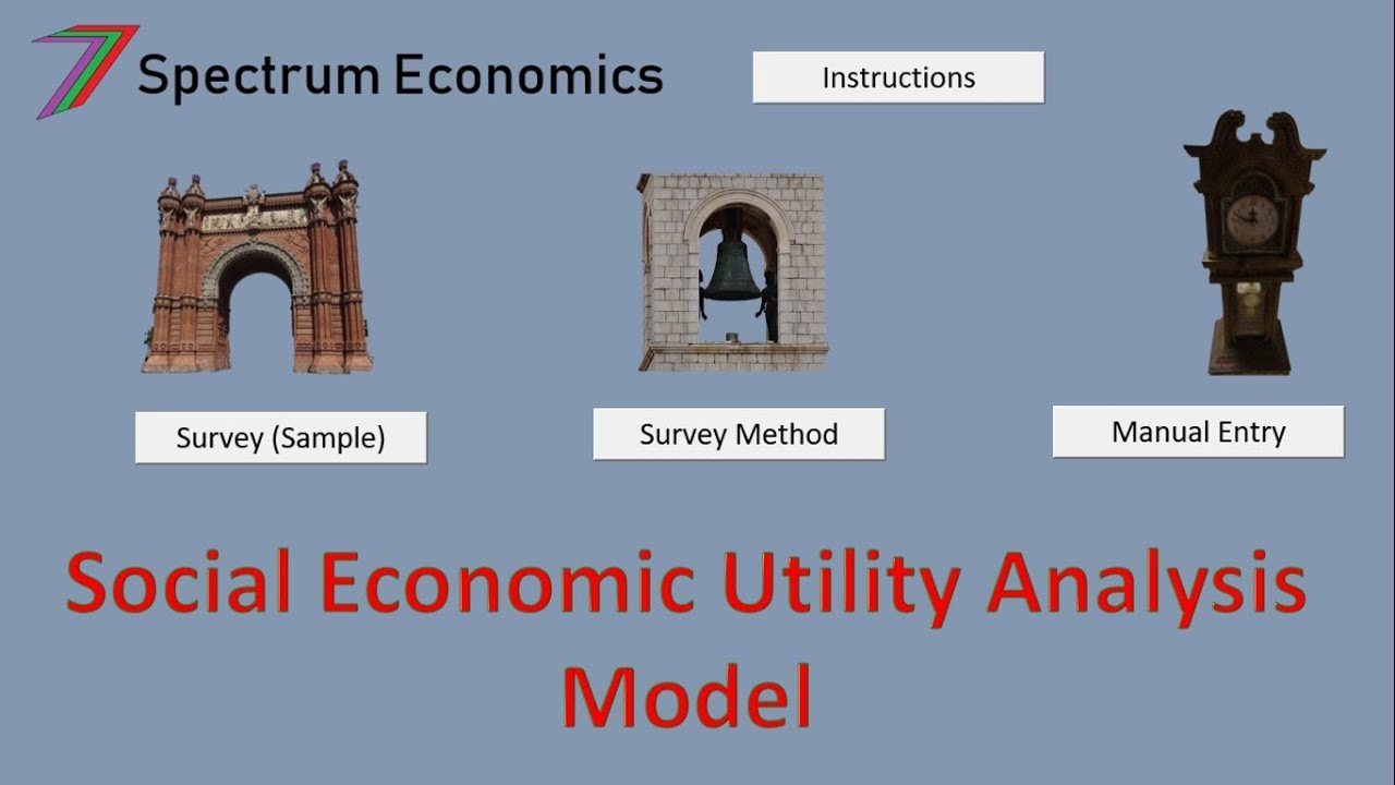 Social Economic Utility Analysis Model