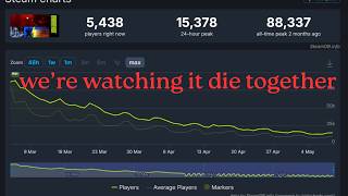 The cope for MARATHON is still here