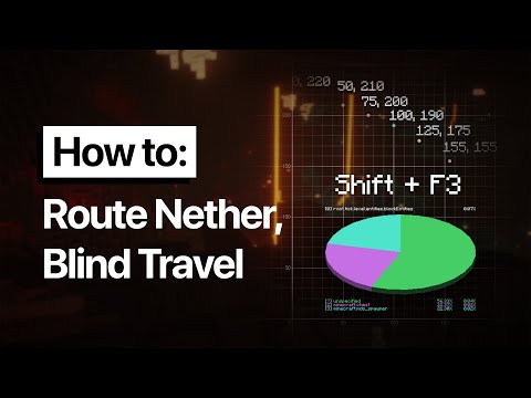 how to find fortresses & bastions and blind travel, or reset ASAP in the nether (pie chart, e count)