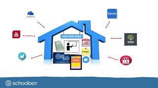 Schoology Intro Video