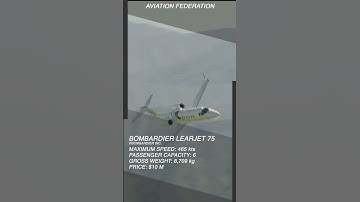 Bombardier Learjet | Iconic Business Jet with a Legacy of Speed