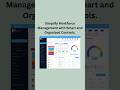 Premium Bootstrap 5 WebApp Template for Seamless Web Applications