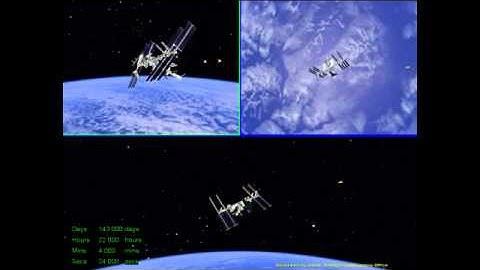 Soyuz Flyaround Animation