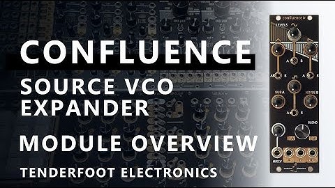 Confluence - Source expander module overview