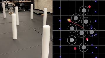 Scenario 5: Quadrotor Vehicle Tracking Performance