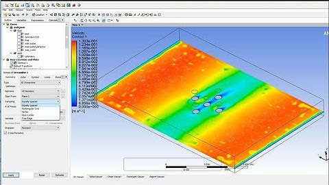 ANSYS Fluent Tutorial:Turbulent Fluid Flow Analysis |Flow Over a Cylinder|