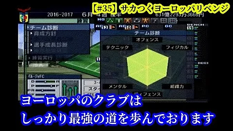 ネドヴェド エディット