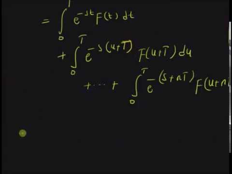 Laplace Transform: Periodic