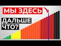 НАРОДНЫЙ КАРАНТИН В ПОЛЬШЕ? Новые ограничения в Польше с 27.03 до 09.04