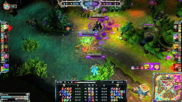 LoL - Riven Triple Kill