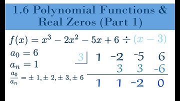 1.6 Polynomial Functions & Real Zeros (Part 1) | AP Precalculus