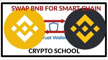 How to swap BNB for Binance Smart Chain on Trust Wallet