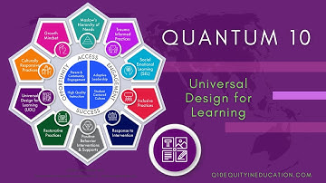 Quantum 10 Equity in Education: Universal Design for Learning