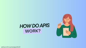 How do APIs work? #shorts