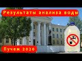 Пучеж 2020. Результаты анализа воды из-под крана.