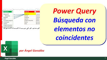 Power Query. Combinar dos tablas con elementos no coincidentes. Búsqueda aproximada o Fuzzy..