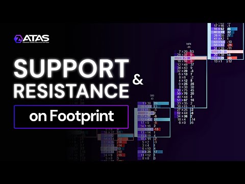 How To Identify Support And Resistance Levels On A Footprint Chart