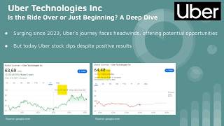 Uber Stock Is the Ride Over or Just Beginning A Deep Dive