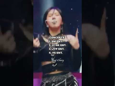 Ranking big 3+Hybe in different Categories! (No hate/My opinions)IB-ROMISES #shorts#jisooscherry