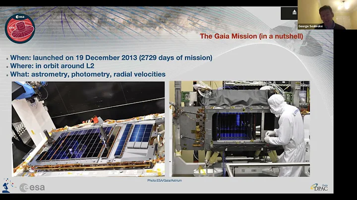 CITA 964: The Gaia Revolution