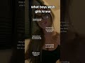 what boys wish girls knew  #aesthetic #fyp #viral #pinterest #aesthetic #foryou #fy #tips #advice