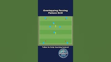🔁 OVERLAPPING PASSING PATTERN DRILL! | Tactical Passing Drill